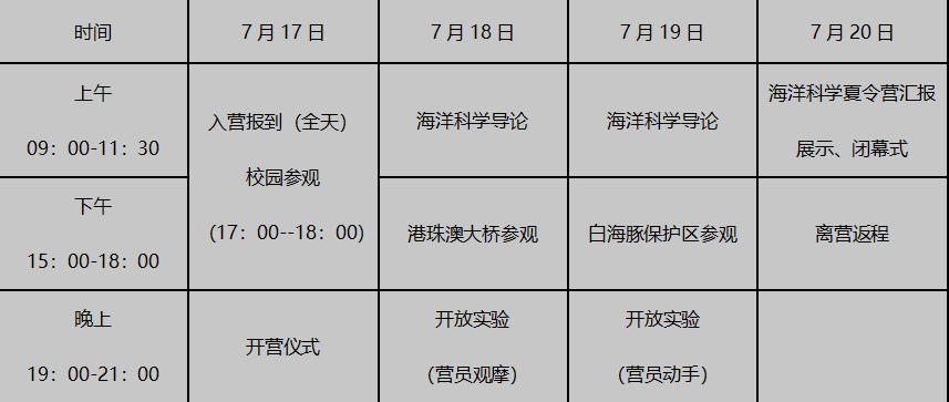中山大学海洋科学学院2018年优秀中学生海洋科学夏令营邀请函